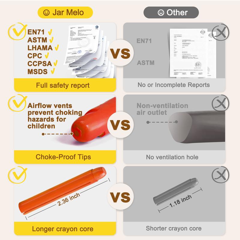 MiniMakers Jumbo Silky Crayons for Toddlers